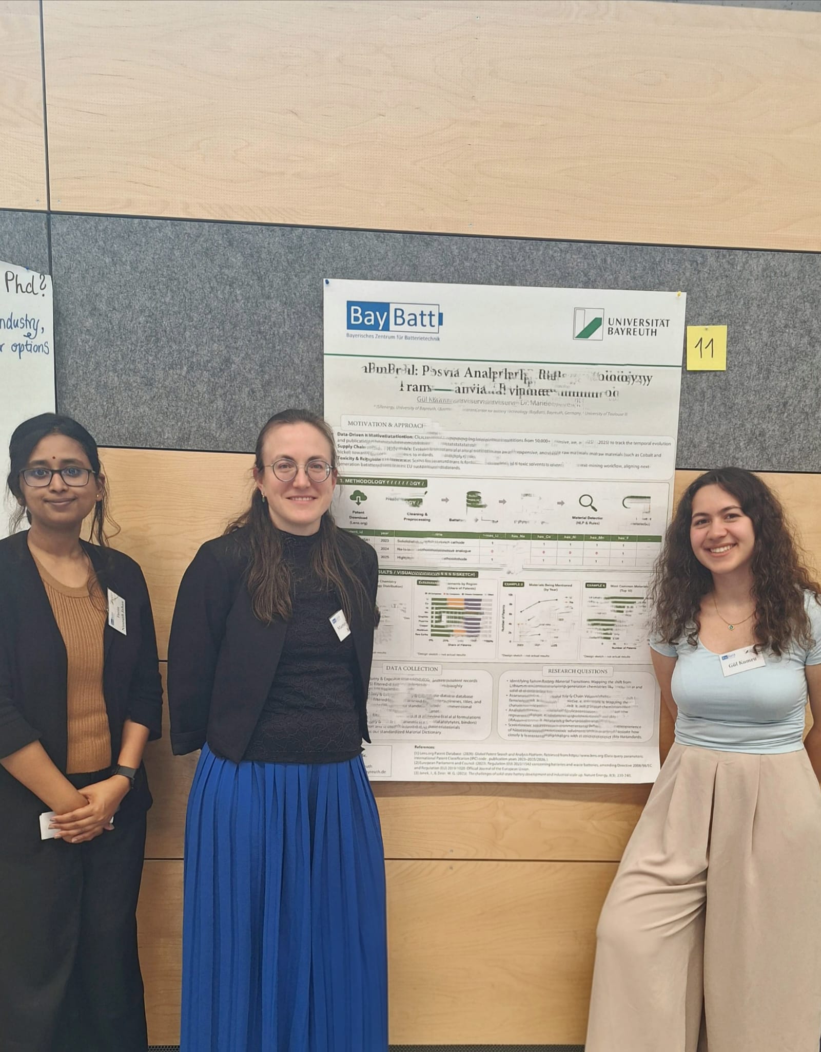 Postersession Group picture of ISRenergy